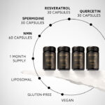 El paquete incluye: quercetina 30 cápsulas, resveratrol 30 cápsulas, espermidina 30 cápsulas, nmn 60 cápsulas. Suministro para 1 mes, liposomal, sin gluten, vegano