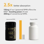 Suplemento de NMN liposomal comparado con NMN estándar.