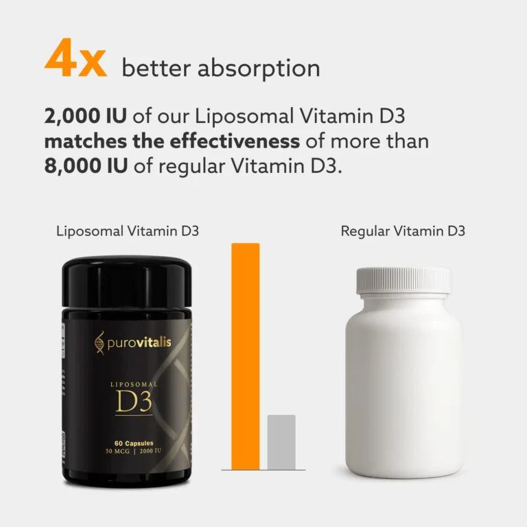 La vitamina D3 liposomal ofrece una absorción 4 veces mejor que la vitamina D normal.