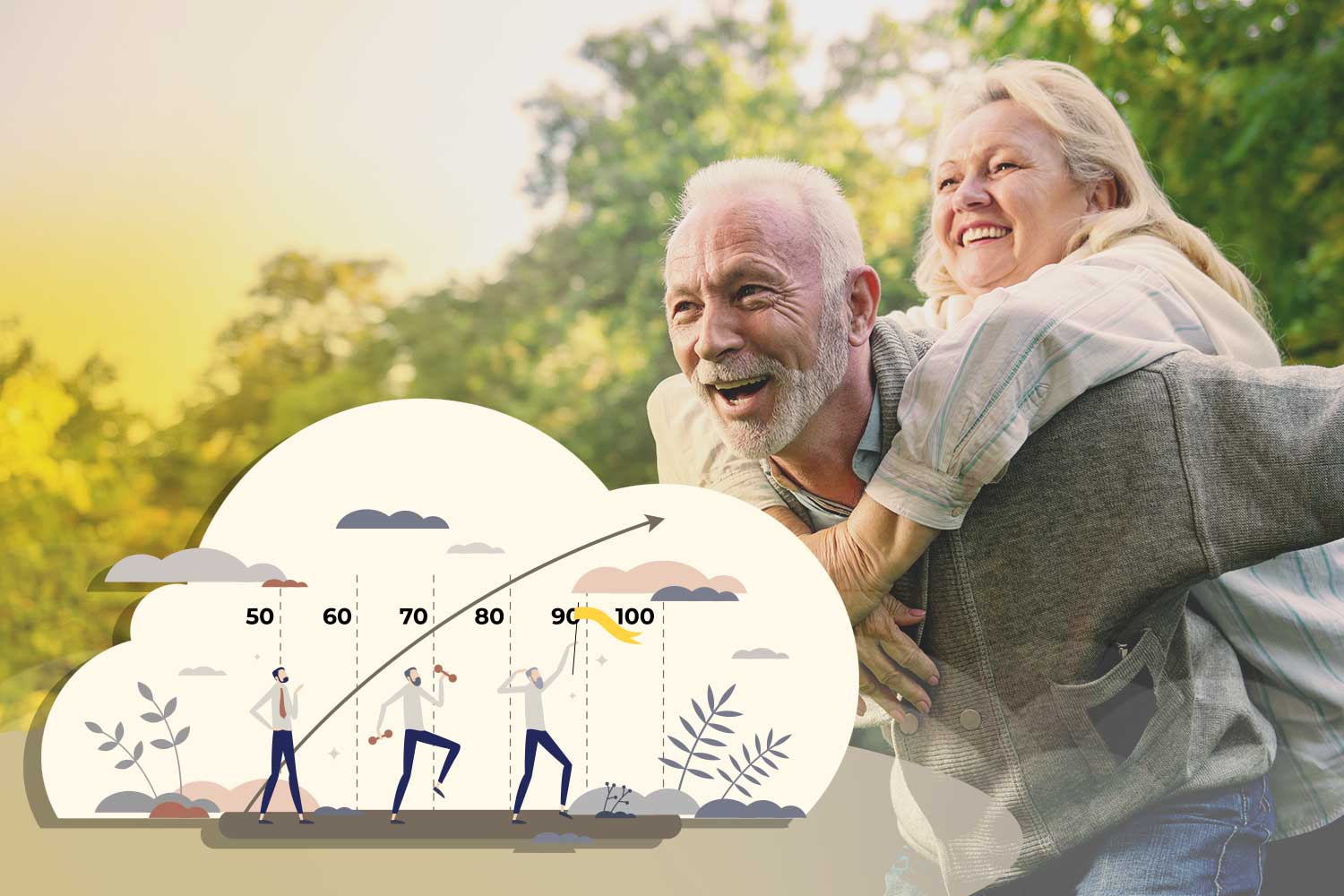 Vitamin D and Anti-Aging - The 2022 Longevity Guide | Purovitalis