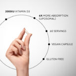 2000IU Vitamin D3, 6x more absorption (Liposomal), 60 servings, Vegan capsule, Gluten-free