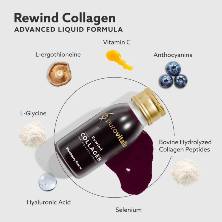 Ingredienser til Rewind Liquid Collagen