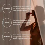 Recharge, Revive, Rebuild our unique hydrolized collagen peptide formula drink.